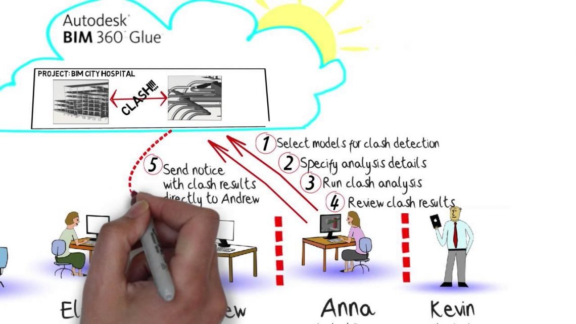 BIM Glass Selector