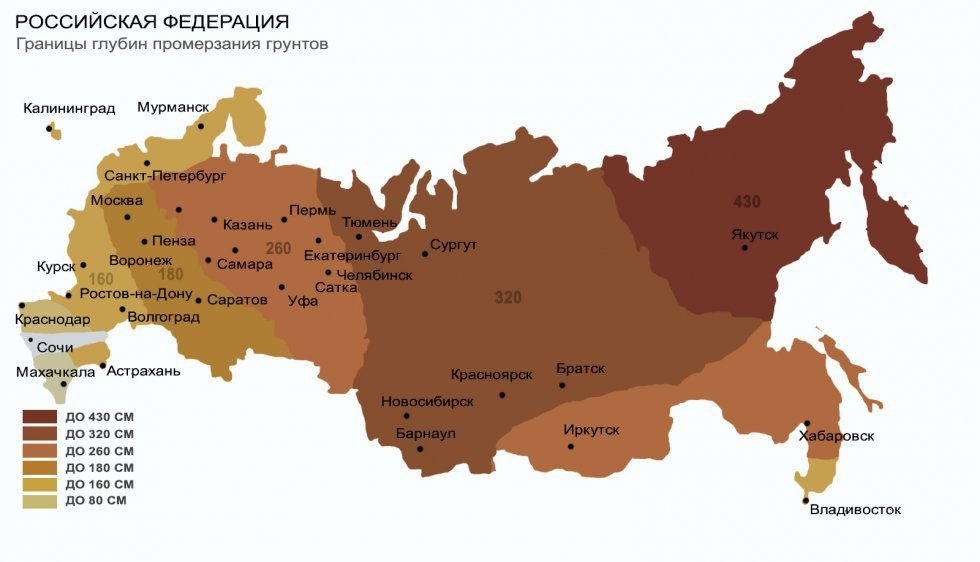 промерзание грунта