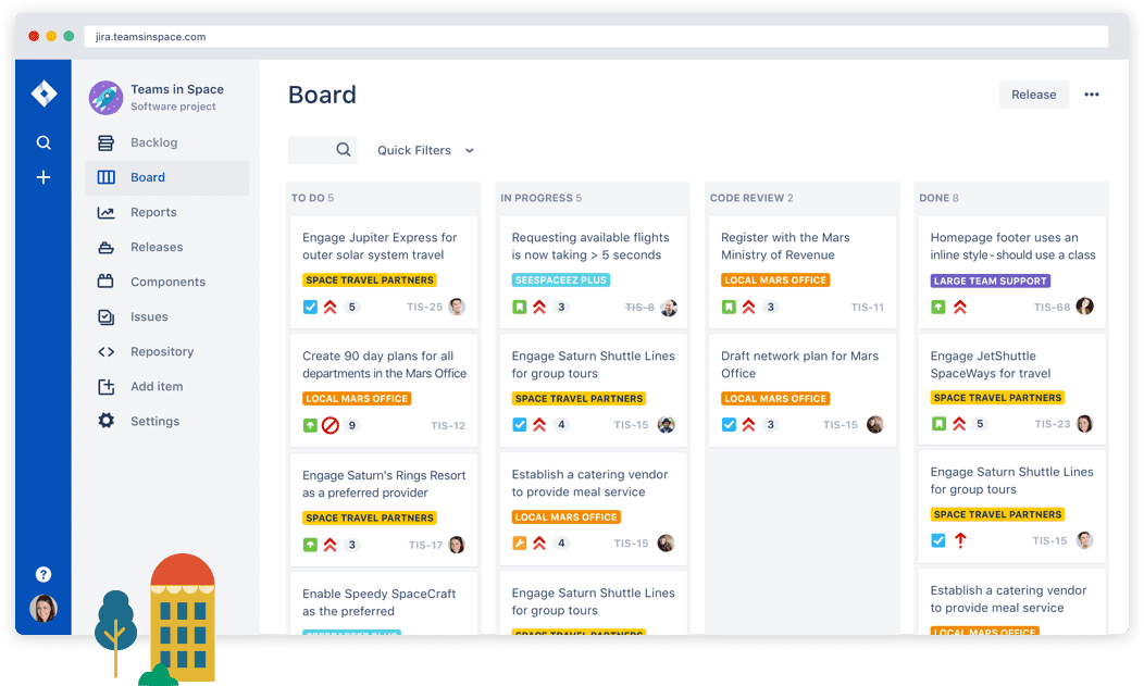 Jira