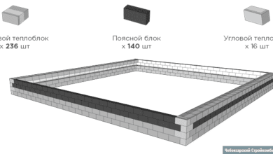 калькулятор